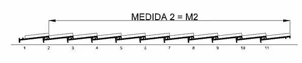 Calcular Correctamente El Paso Entre Rastreles 4