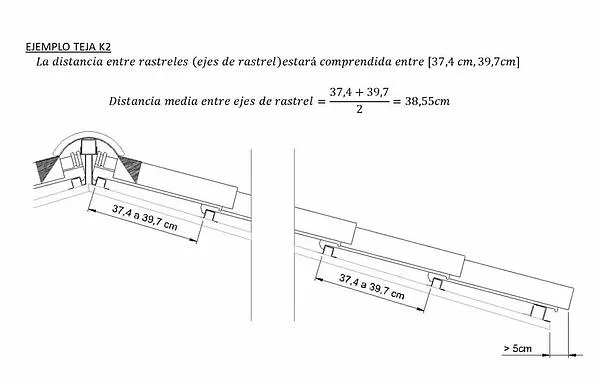 Calcular Correctamente El Paso Entre Rastreles 6
