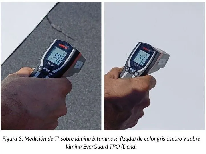 Caso práctico Cool Roof everguard tpo