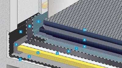Cubierta aljibe aprovecha el agua de lluvia y mejora la eficiencia de tu edificio