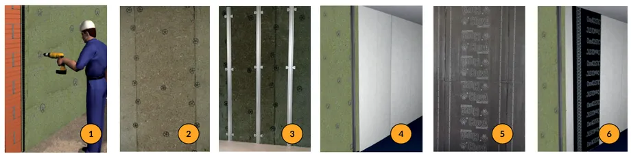 Recomendaciones Sistema para trasdosado semidirecto doble