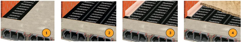 INSTALACIO_Sistema ChovACUSTIC para ruido de impacto y aéreo