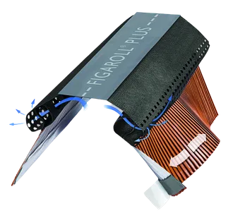 Figaroll Plus
