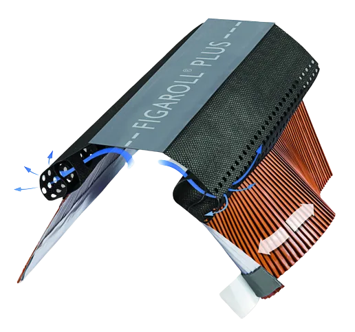 Figaroll Plus