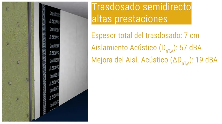 Investigacion Y Desarrollo Aislamiento Acustico A Medida Con Chovacustic8
