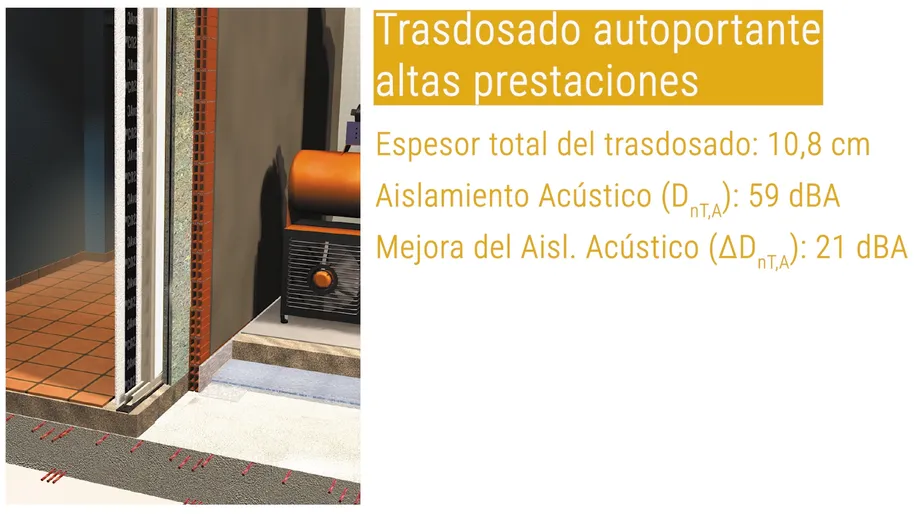 Investigacion Y Desarrollo Aislamiento Acustico A Medida Con Chovacustic9