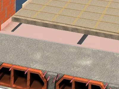 Sistema ChovACUSTIC® estándar para suelo flotante