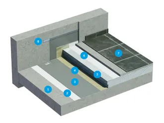 Sistema Cosmofin GG Plus / Monarplan FM Transitable con Acabado Cerámico PVC