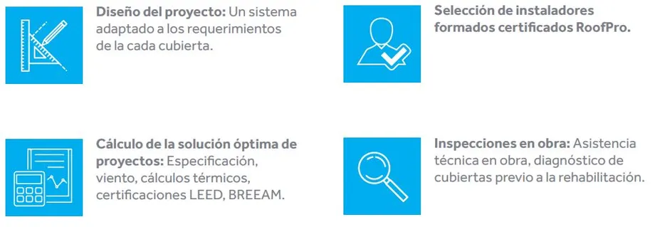 ¿Quieres iniciar un proyecto? 