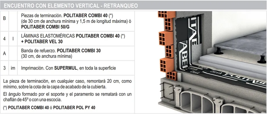encuentro-con-elemento-vertical