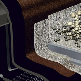 Geotextiles y films 