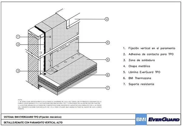 TPO vertical