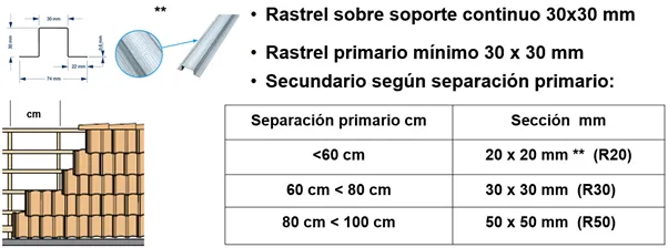 recomendaciones-2-1