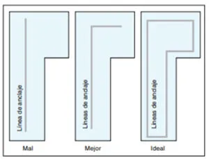 linea-de-vida-3