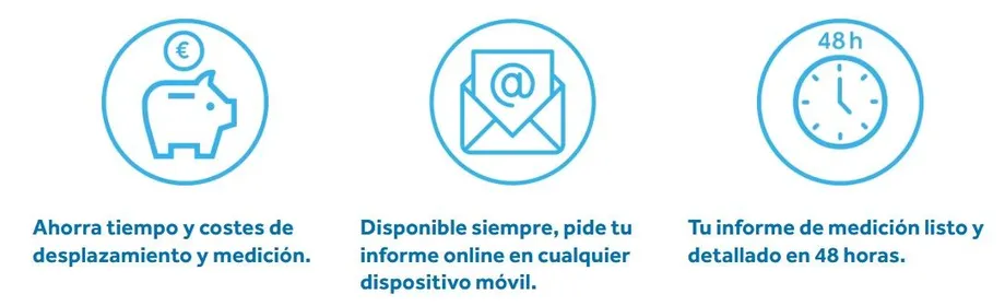 cómo medir una cubierta
