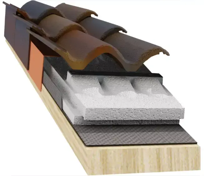 sistema-tectum-pro-bmi