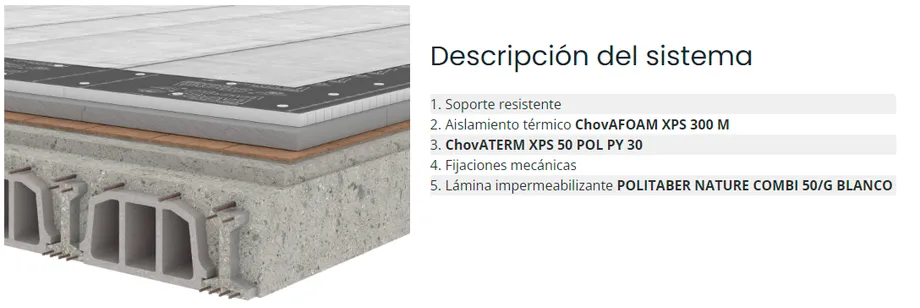 Sistema Chovaterm