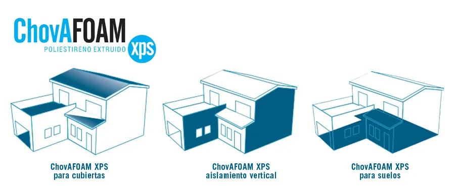 sistemas-xps