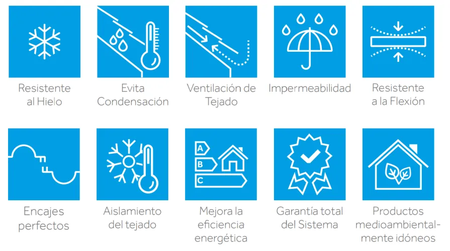 ventajas tectum pro