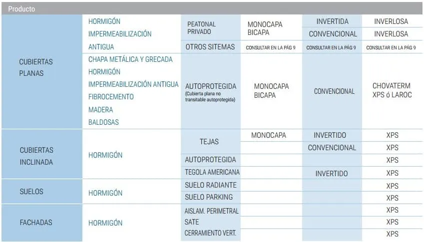 xps-poliestireno-extruido